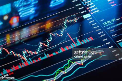 Advanced trading strategies